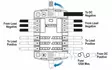 Blue Sea ST Blade Common Source Fuse 6 Seats - Batteriezubehör - 632085050252 - 2