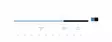 Scientific Anglers Sonar Tropical Custom Tip - Sinkend - 840309126502 - 3