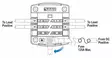 Blue Sea ST Blade Common Source Fuse 3Se - Batteriezubehör - 632085050283 - 2