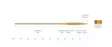 Scientific Anglers Amplitude Smooth Trout Stretegic 8,5m - Schwimmend - 840309145534 - 2