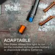 Nebo Inspector 500+ - Stirnlampen - 5060063228945 - 5