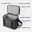 Yeti Hopper Flip 18 Soft Cooler Charcoal - Kühltaschen und -boxen - 888830304235 - 7
