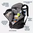 Yeti Palo 26l Backpack - Rucksäcke - 888830629635 - 7