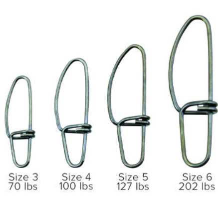 Svartzonker Cross Lock Snap - Karabiner und Wirbel - 7340031017725 - 1