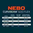 NEBO Curv 600 Flex Headlamp - Stirnlampen - 5060945231926 - 6