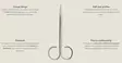 Renomed Scissors FS8 SuperCut Straight - Scheren - 5904959488016 - 3
