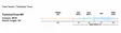 Rio Premier Technical Trout Float - Schwimmend - 730884192606 - 3
