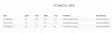 Guideline LPX Chrome - Guideline-Fliegenruten - 7033841064927 - 5