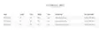 Guideline NT11 Trout - Guideline-Fliegenruten - 7033841073677 - 6