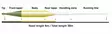 Vision Feel 90 Float - Schwimmend - 6417512844147 - 2