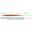 Vision Grand Daddy+ Float WF - Schwimmend - 6417512851077 - 2