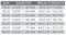 Scientific Anglers Absolute Fluorocarbon Shock Tippet - Fluorocarbon-Tippets - 840309135658 - 2