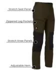 - - - 3