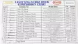 Lightning Strike Streamer & Nymph Hook Assortment - Nassfliegenhaken - 053526647068 - 3