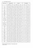 Simms G4Z Stockingfoot Slate 2024 - Wathosen - 694264648308 - 10