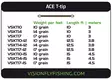 Vision Ace T-Tip 10' - Spitzen - 6417512820448 - 2
