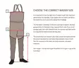 Vision Koski ZIP Wader Grey - Wathosen - 6417512849708 - 5