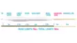 Vision XO 150 - Schwimmend - 6417512848138 - 2
