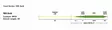 Rio Premier Gold Float - Schwimmend - 730884192309 - 3