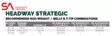 Scientific Anglers Headway Strategic Sink3/Sink5 - Schussschnüre - 840309144889 - 6