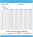 Vision Hybrid Tapered Tip 20' 15g - Spitzen - 6417512835039 - 3